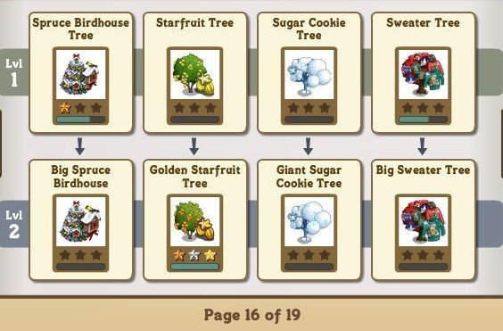 FarmVille tree mastery list